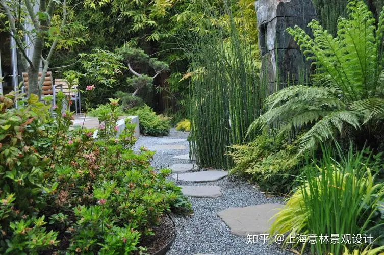 黄浦区景观绿化工程造价